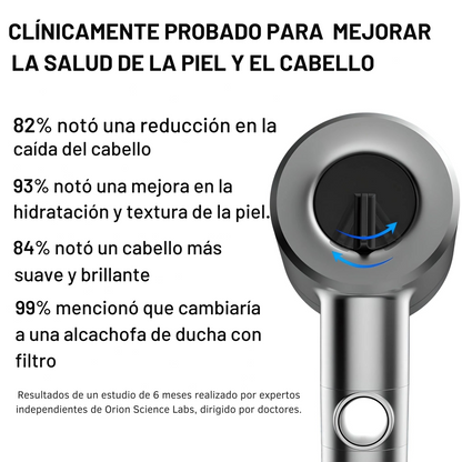 PURAESENCIA - LA ALCAHOFA DE DUCHA CON FILTRO™