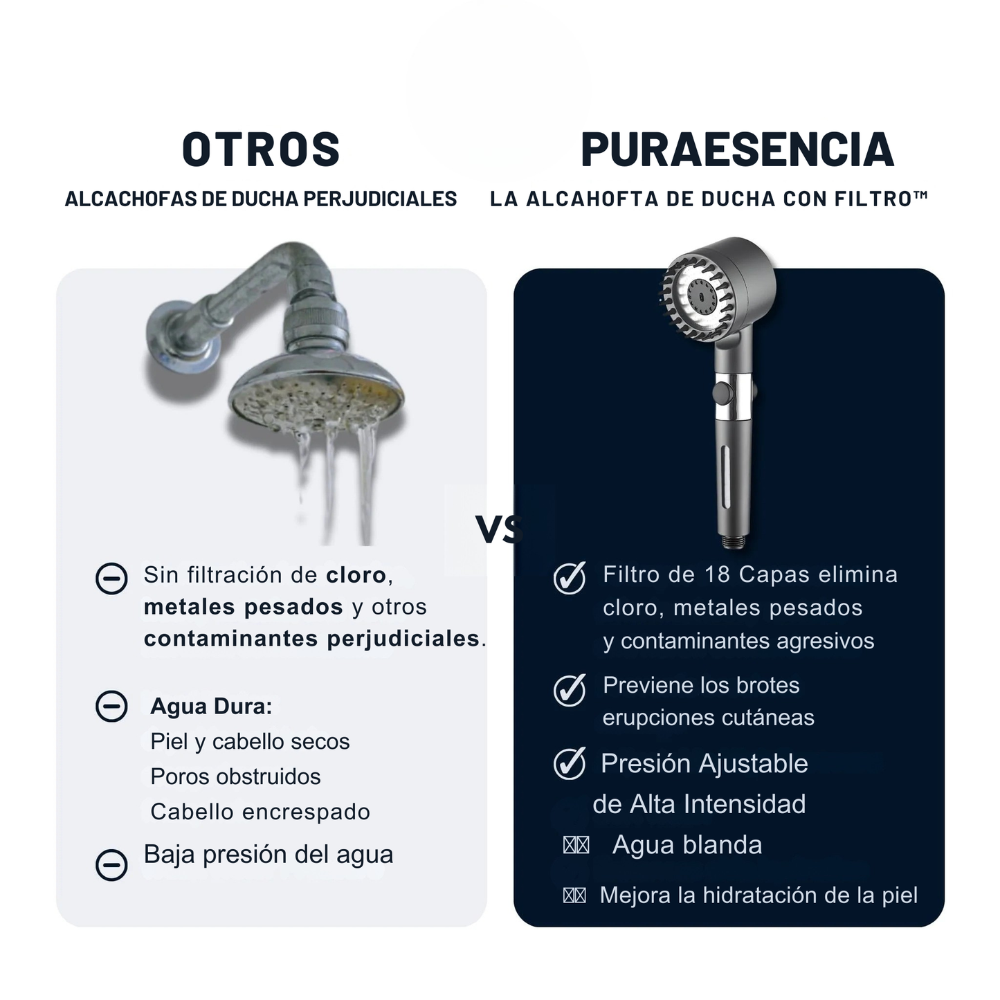 PURAESENCIA - LA ALCAHOFA DE DUCHA CON FILTRO™